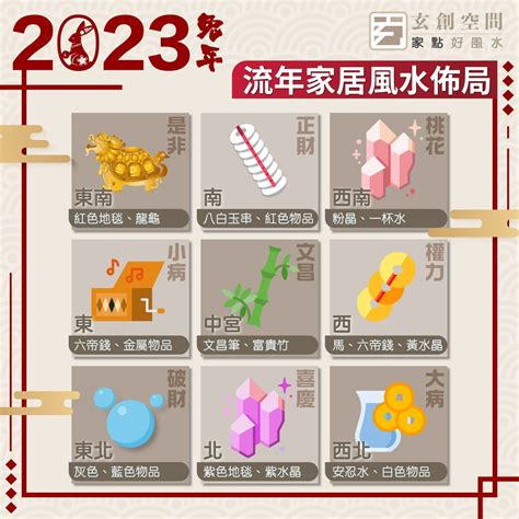 2023財位擺設|2023家居風水佈局｜兔年家居辦公室擺設、植物放這 